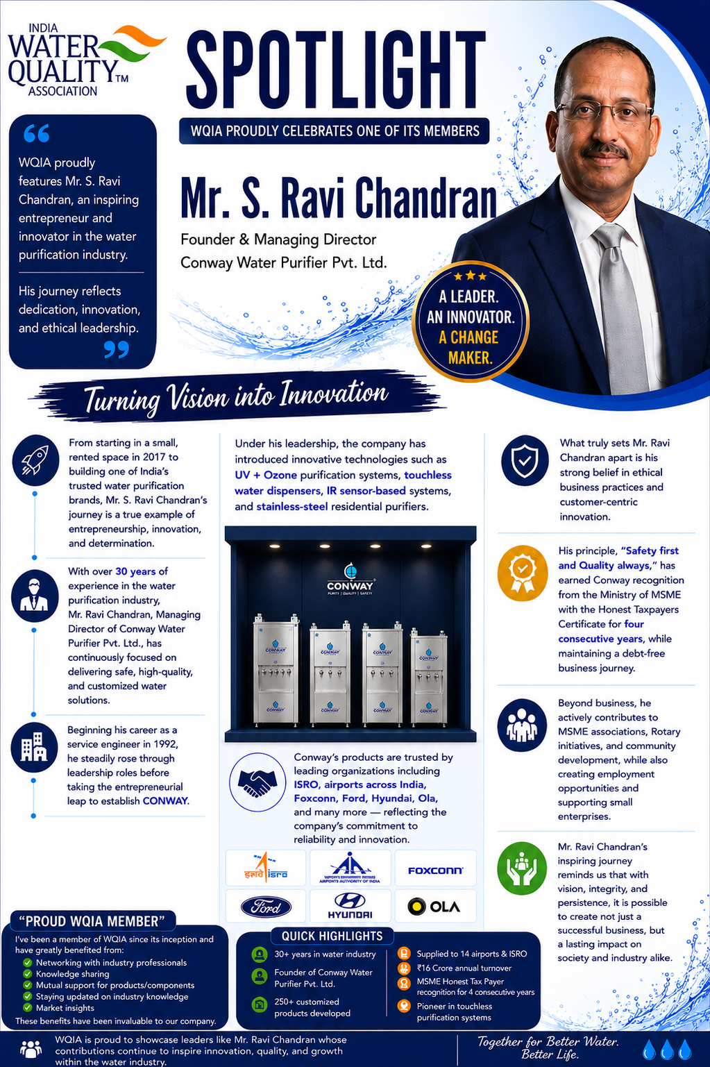 Member Spotlight Series 1 Mr. Ravi Chandran